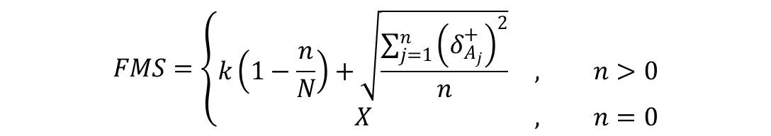 fms_equation