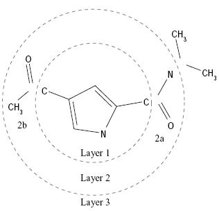 layered_segments