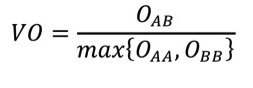 volume