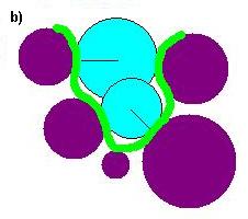 multi_spheres